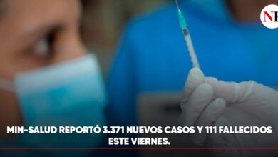 Photo of MIN-SALUD REPORTÓ 3.371 NUEVOS CASOS Y 111 FALLECIDOS ESTE VIERNES.