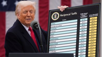 Photo of Corte Suprema de EE. UU. anula los aranceles globales impuestos por Donald Trump